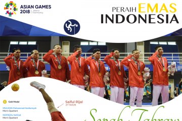 Peraih Emas Indonesia: Tim Sepak Takraw Putra Indonesia