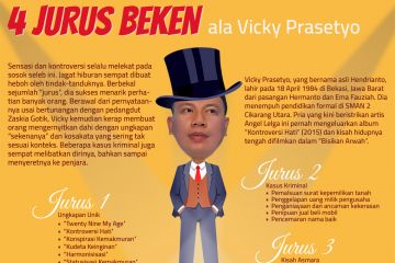 Empat jurus beken ala Vicky Prasetyo