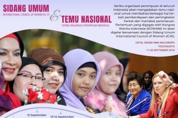 Sidang Umum ICW ke-35 dan Temu Nasional Seribu Organisasi Perempuan Indonesia