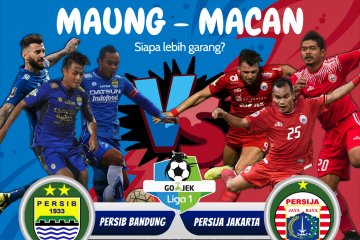 Persib vs Persija