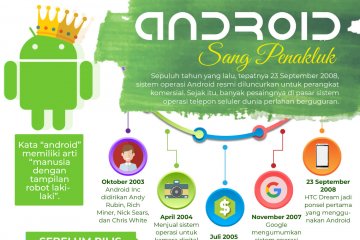 Android sang penakluk