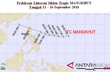 Filipina kosongkan pesisir menjelang Topan Yutu