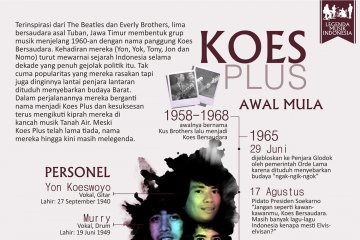 Koes Plus, legenda musik Indonesia