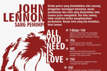 John Lennon, sang pemimpi