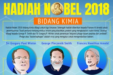 Penerima hadiah Nobel 2018 bidang kimia