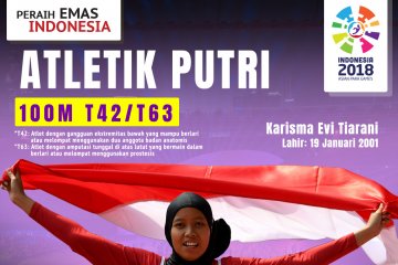 Peraih Emas Indonesia: Karisma Evi Tiarani