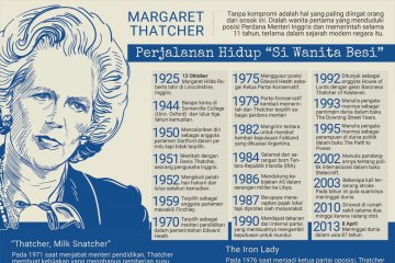 Margaret Thatcher "Si Wanita Besi"