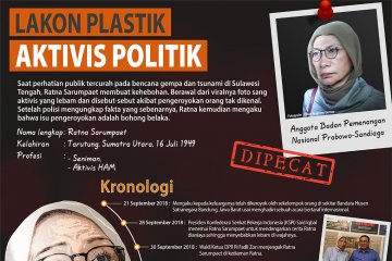 Lakon plastik aktivis politik