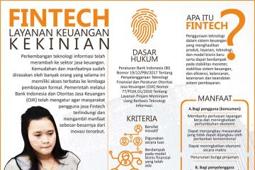 Fintech, layanan keuangan kekinian