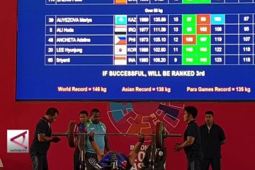 Para-Angkat berat tambah 2 medali untuk Indonesia