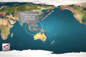 Kenali Ring of Fire wilayah rawan bencana
