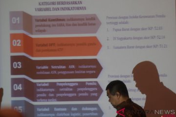 Raker Persiapan Pemilu 2019