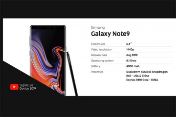 Kemarin, Samsung Galaxy Note9 akan hadir hingga Komika Indonesia masuk daftar "BBC 100 Women"