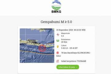 Bali Selatan diguncang gempa berkekuatan 5,3 magnitudo