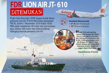 FDR Lion Air Ditemukan