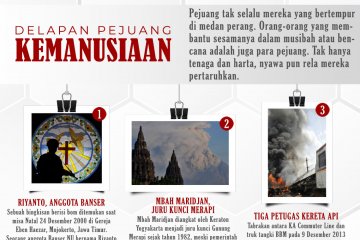 Delapan pejuang kemanusiaan