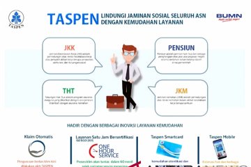 Taspen berikan perlindungan lengkap bagi ASN