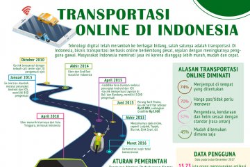 Transportasi online di Indonesia
