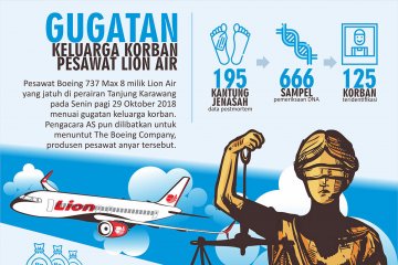 Gugatan keluarga korban pesawat Lion Air