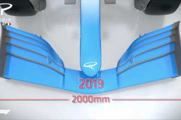 F1 perkenalkan perubahan regulasi aerodinamika musim balapan 2019