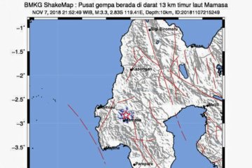 Gempa 4,7 SR guncang Mamasa