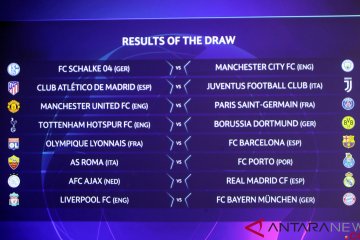 Hasil Undian Babak 16 Besar Liga Champions