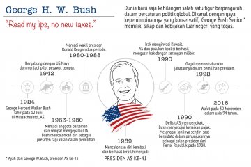 George H.W. Bush