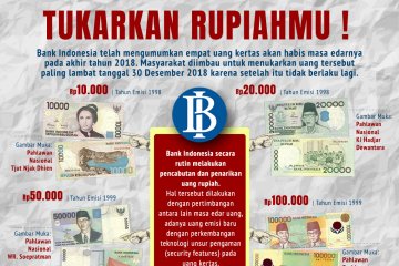 Tukarkan rupiahmu