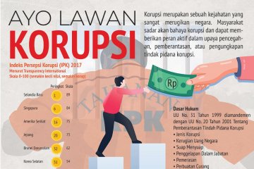 Ayo lawan korupsi