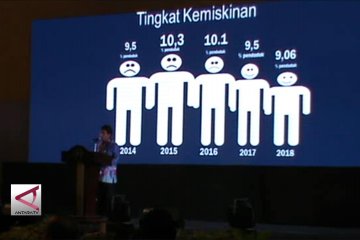 Pertumbuhan ekonomi Sulsel bertambah baik