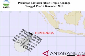 BMKG: siklon tropis Kenanga menjauh dari wilayah NTT