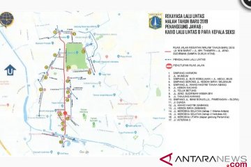 Mengintip persiapan Indonesia sambut pergantian tahun ke 2019