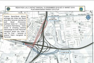 Lalin simpang Cawang direkayasa karena proyek LRT