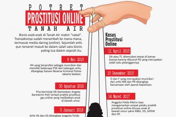 Potret prostitusi online