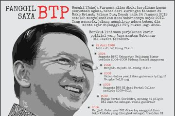 Panggil saya BTP