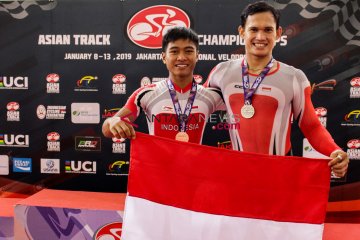 Asian Track Championship 2019