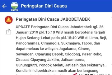 BMKG: waspadai hujan lebat di Jabodetabeka pada Sabtu sore