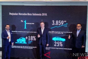 Penjualan Mercedes Benz Indonesia naik 12 persen