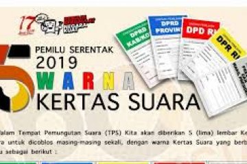 KPU Kota Madiun lakukan pengepakan kotak suara