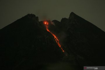 Aktivitas Gunung Merapi