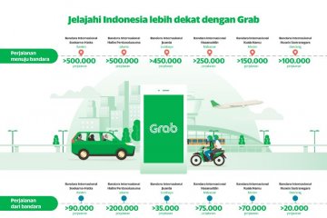 Grab Indonesia layani lebih dua juta perjalanan ke  bandara