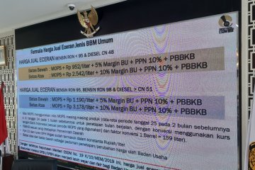Kementerian ESDM umumkan formula harga jual eceran jenis BBM nonsubsidi
