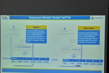 Jasa Marga berlakukan tarif baru Tol Soedijatmo