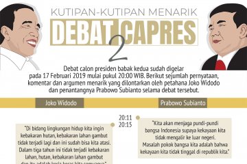 Komentar menarik debat capres kedua