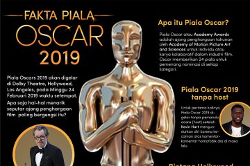 Academy buat aplikasi "streaming" untuk film pesaing dalam Oscar