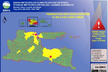 Sejumlah wilayah Jatim diperkirakan hujan lebat Senin malam