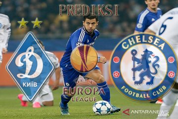 Prediksi Dynamo Kyiv vs Chelsea