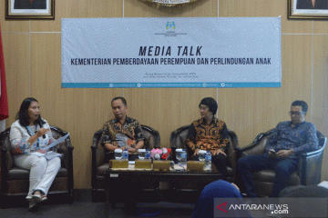 KPPPA: kabupaten/kota layak anak untuk melindungi anak