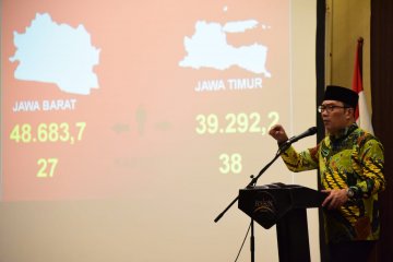 Ridwan Kamil Kukuhkan Pengurus LKS Tripartit Jabar 2018-2021