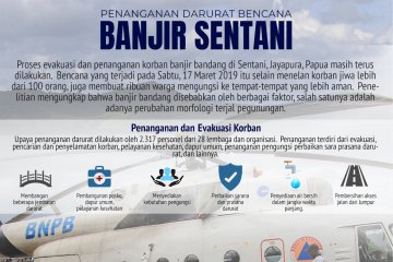 Penanganan darurat bencana banjir Sentani